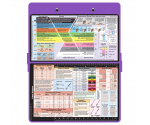 WhiteCoat Clipboard® - Lilac Food Industry Edition